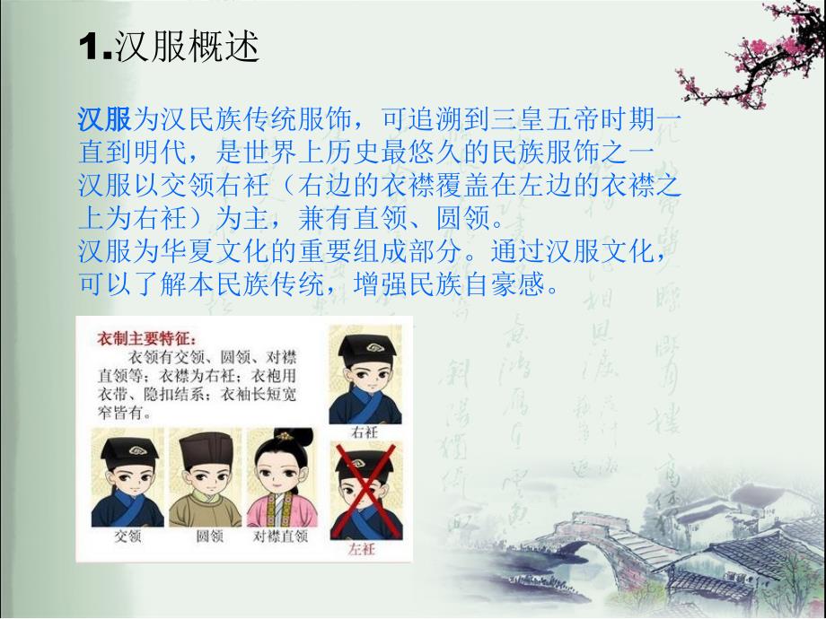 汉服文化介绍PPT课件.ppt_第3页