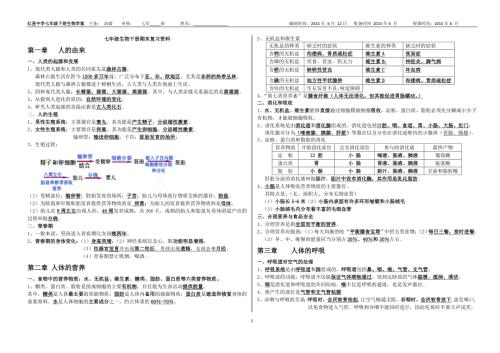新人教版七年级生物下册总复习知识点.doc