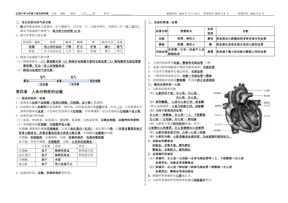 新人教版七年级生物下册总复习知识点.doc_第2页