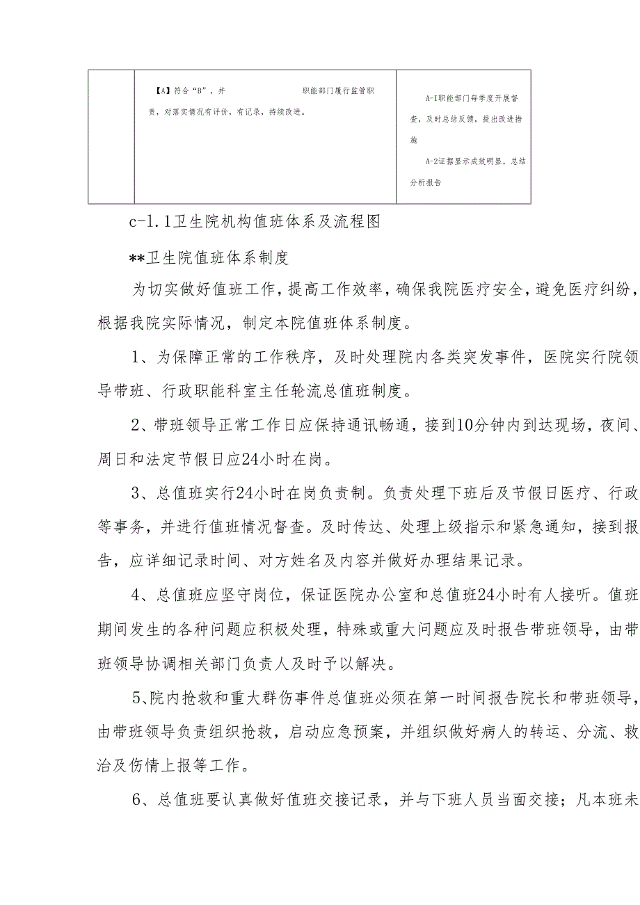 优质服务基层行—3.2.2.5 值班及交班制度（2023版乡镇卫生院）支撑材料.docx_第2页