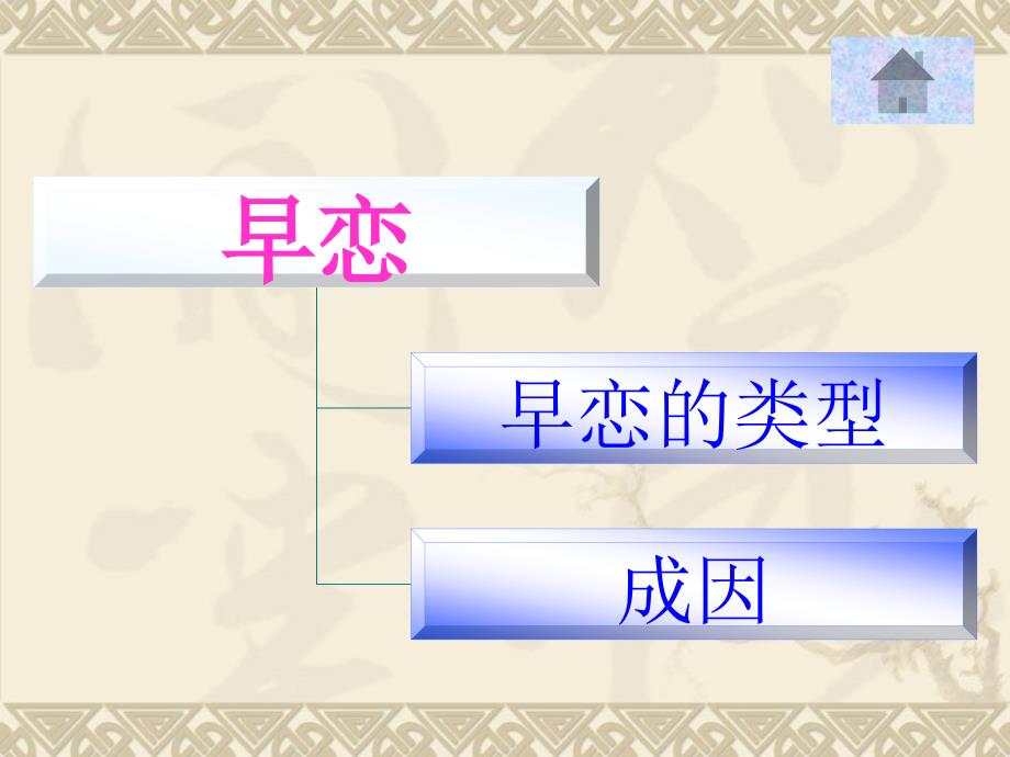 早恋的研究报告PPT课件.ppt_第3页