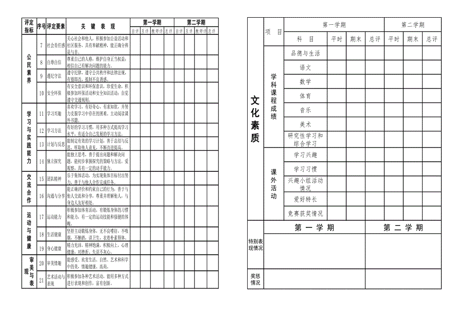 小学生综合素质评价手册范本.doc_第3页