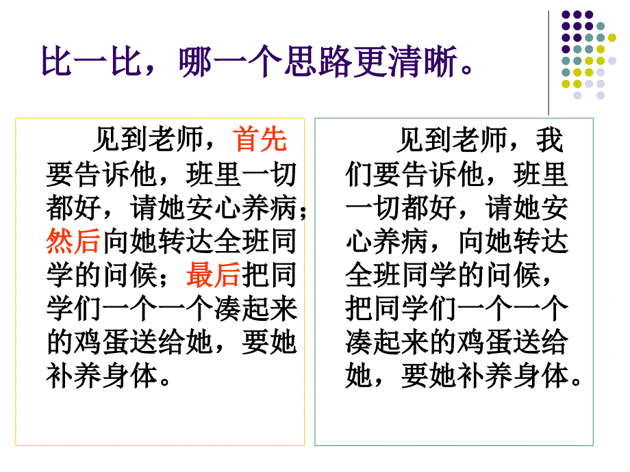 思路要清晰PPT课件.ppt_第3页