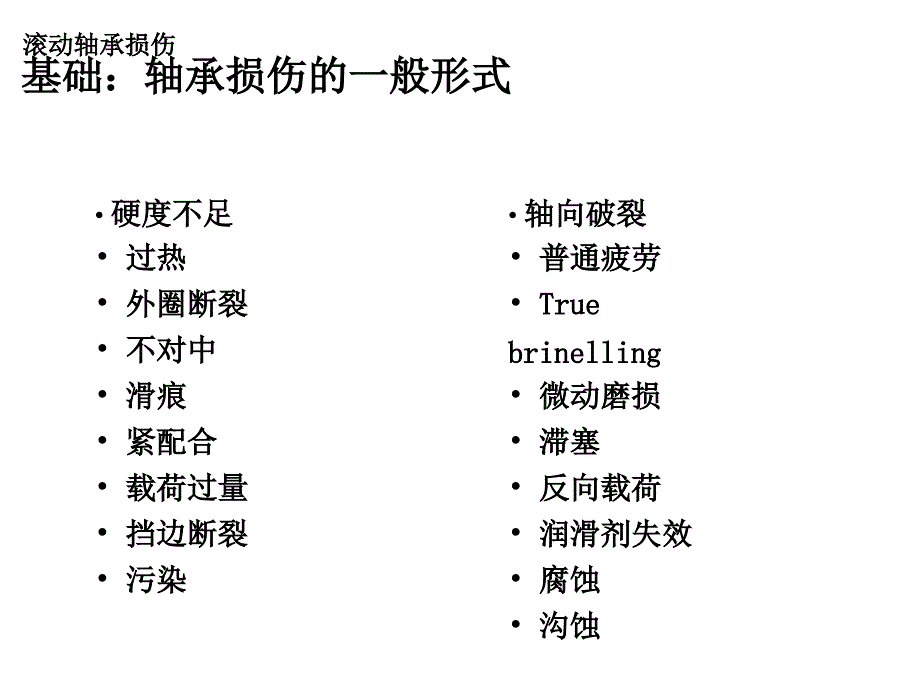 滚动轴承的损伤PPT课件.ppt_第3页