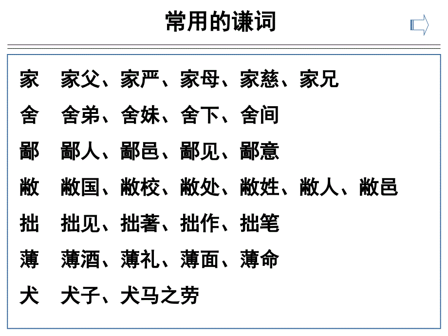 常用的谦词与敬词课件.ppt_第3页