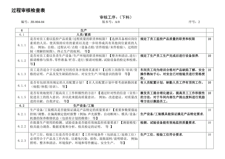整理过程审核检查表.doc_第1页