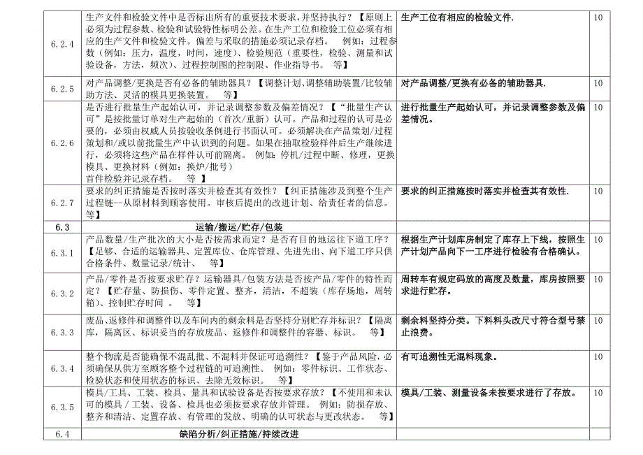 整理过程审核检查表.doc_第2页