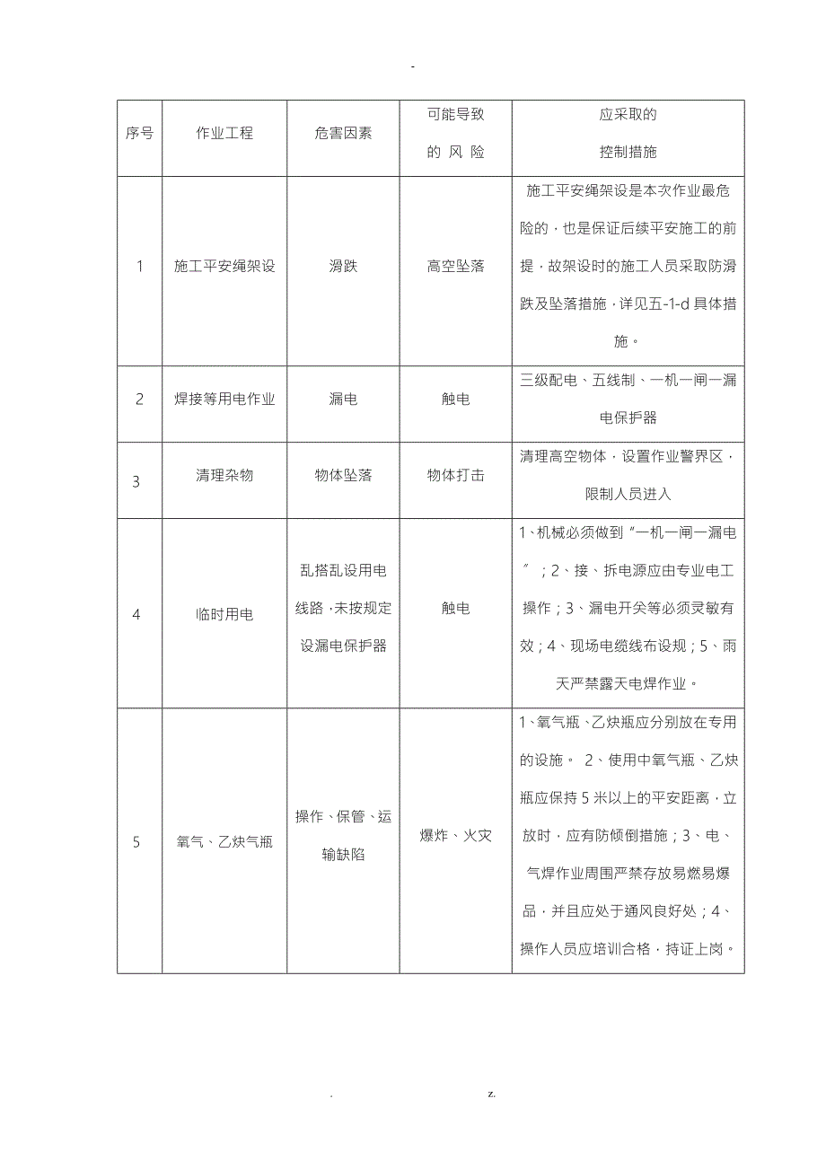屋面瓦及檩条拆除安全方案.doc_第3页