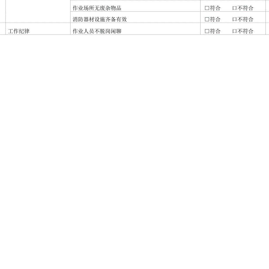 工艺纪律执行情况检查记录.docx_第3页