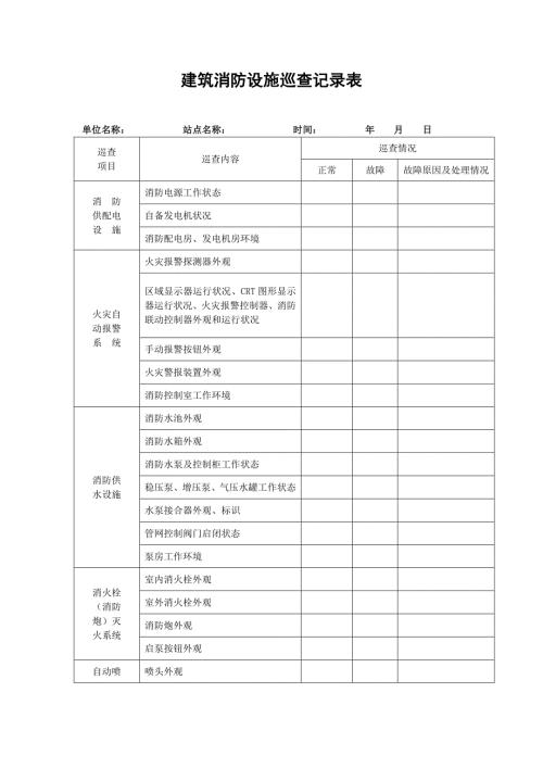 建筑消防设施巡查记录表.doc