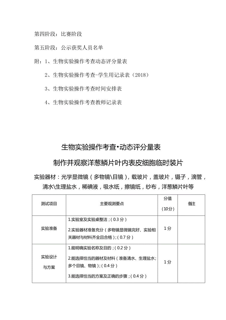 生物实验技能大赛活动方案.doc_第3页