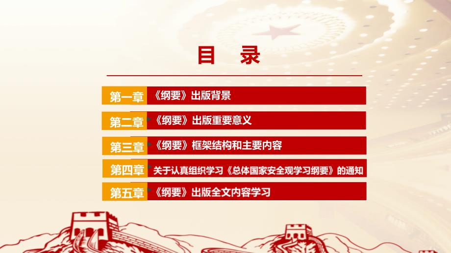 总体国家安全观学习纲要2022年出版全文PPT.ppt_第3页