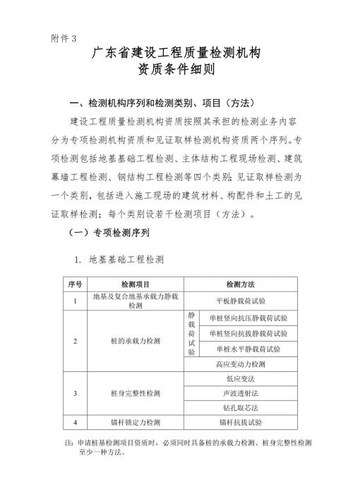 广东省建设工程质量检测机构资质条件细则.doc