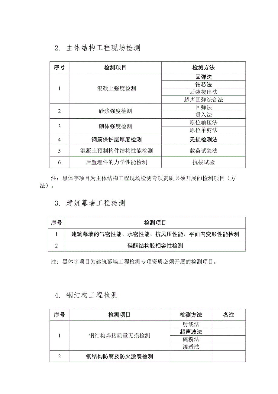 广东省建设工程质量检测机构资质条件细则.doc_第2页