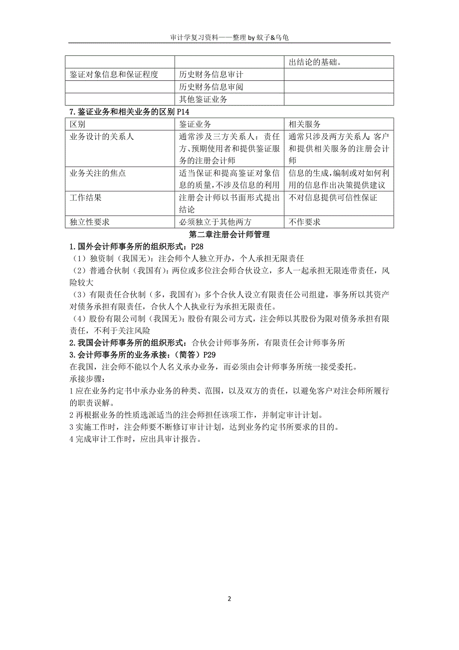 广外审计学复习资料.docx_第2页