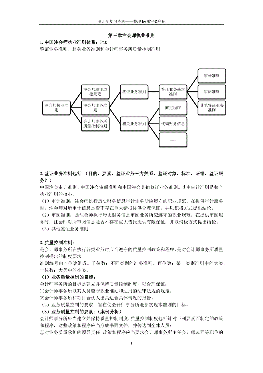 广外审计学复习资料.docx_第3页