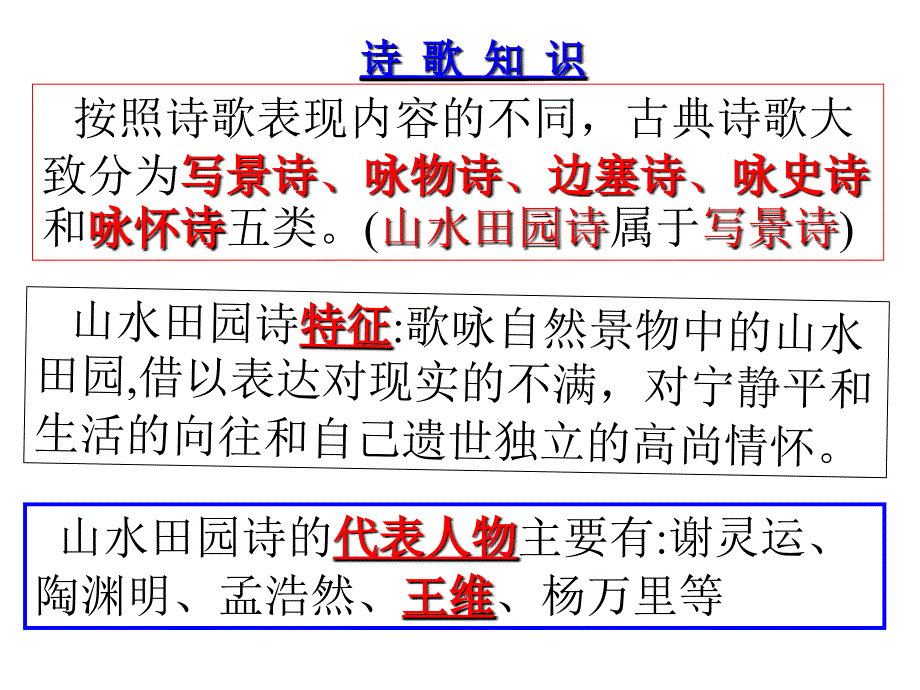 山居暝ppt.ppt_第2页