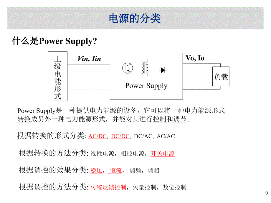 开关电源基础讲解PPT课件.ppt_第2页