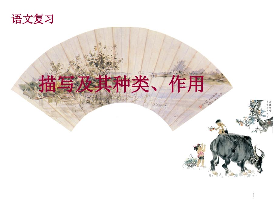 描写的分类和作用.ppt_第1页
