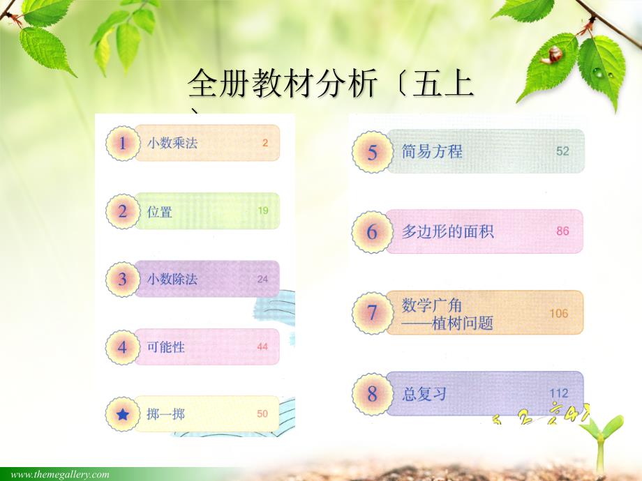 新人教版五年级上册数学教材分析PPT课件.pptx_第2页