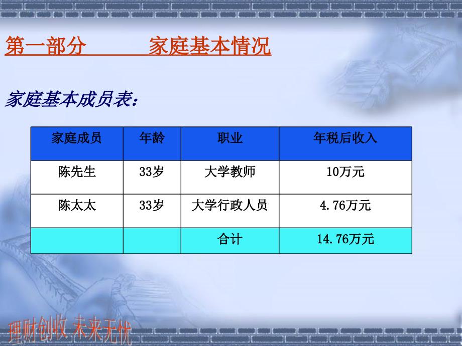投资理财规划PPT课件.ppt_第3页