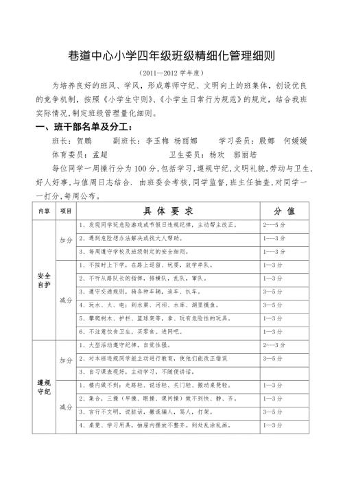 巷道中心小学四年级精细化管理细则.doc
