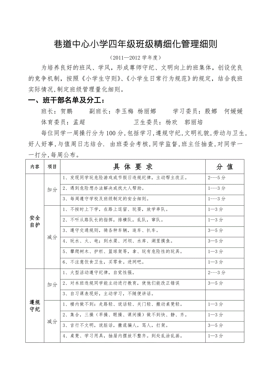 巷道中心小学四年级精细化管理细则.doc_第1页