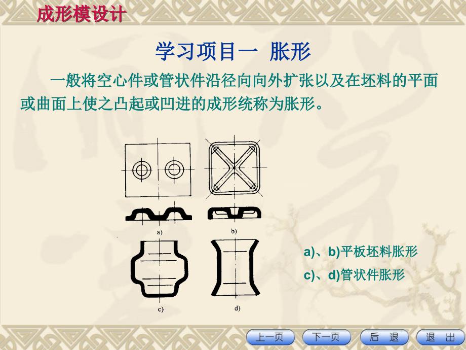 成形模设计成形工艺与成形模块.ppt_第3页