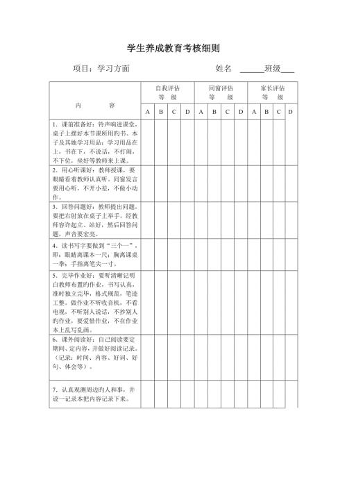 小学生养成教育考评标准细则.doc