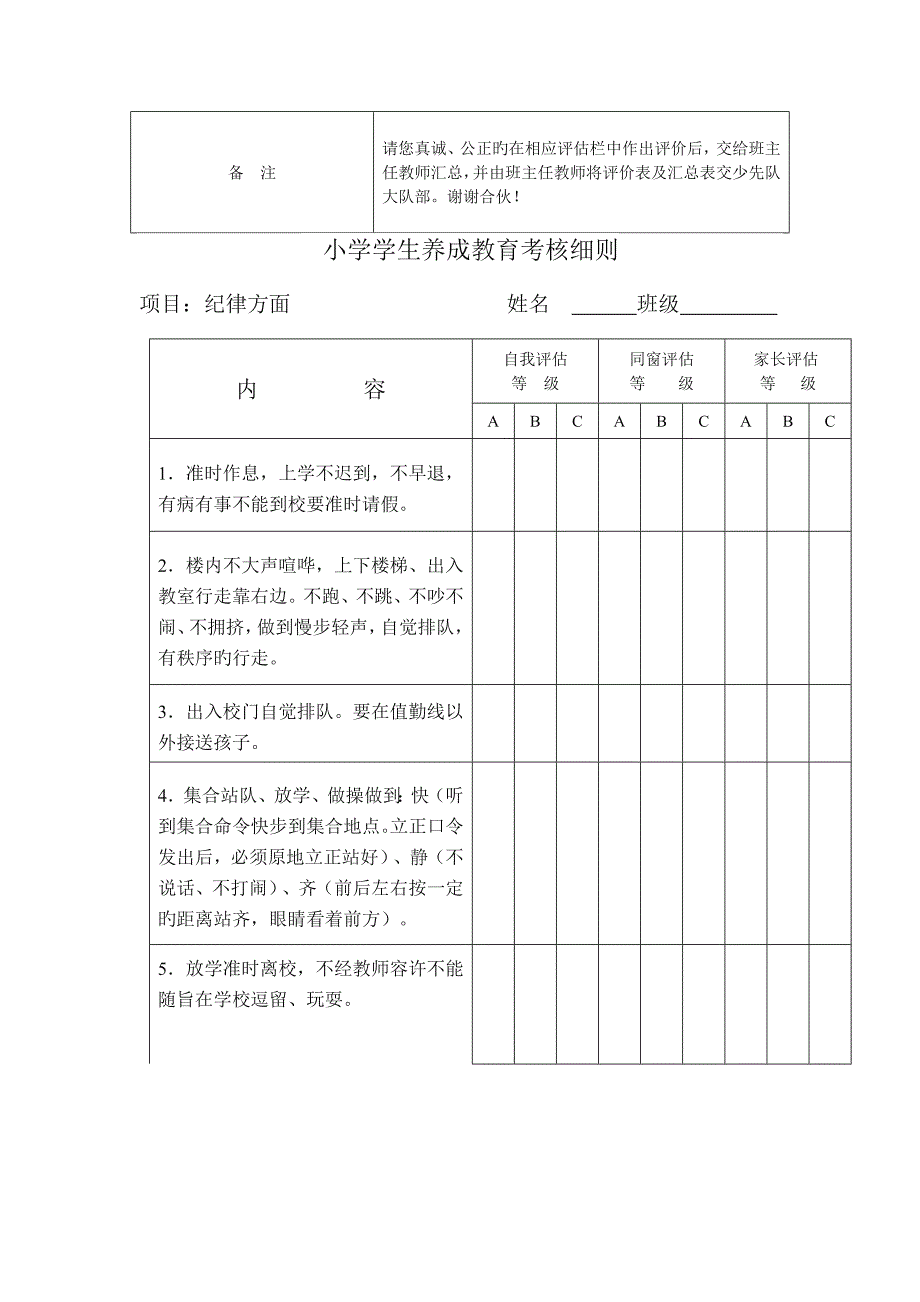 小学生养成教育考评标准细则.doc_第2页