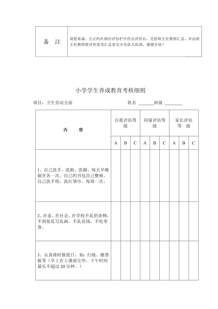 小学生养成教育考评标准细则.doc_第3页