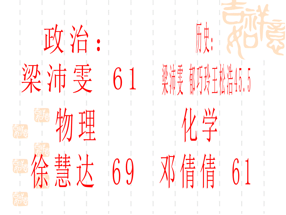 段考总结班会PPT课件.ppt_第3页