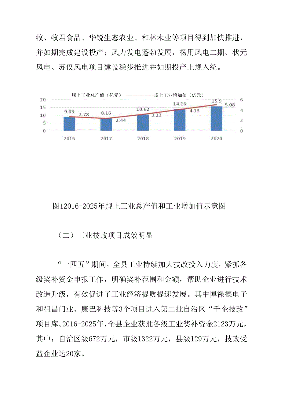 工业和信息化发展“十五五”规划.docx_第3页