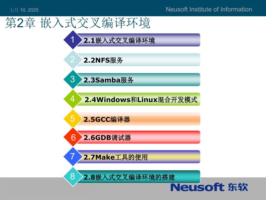 嵌入式交叉编译环境.ppt_第2页