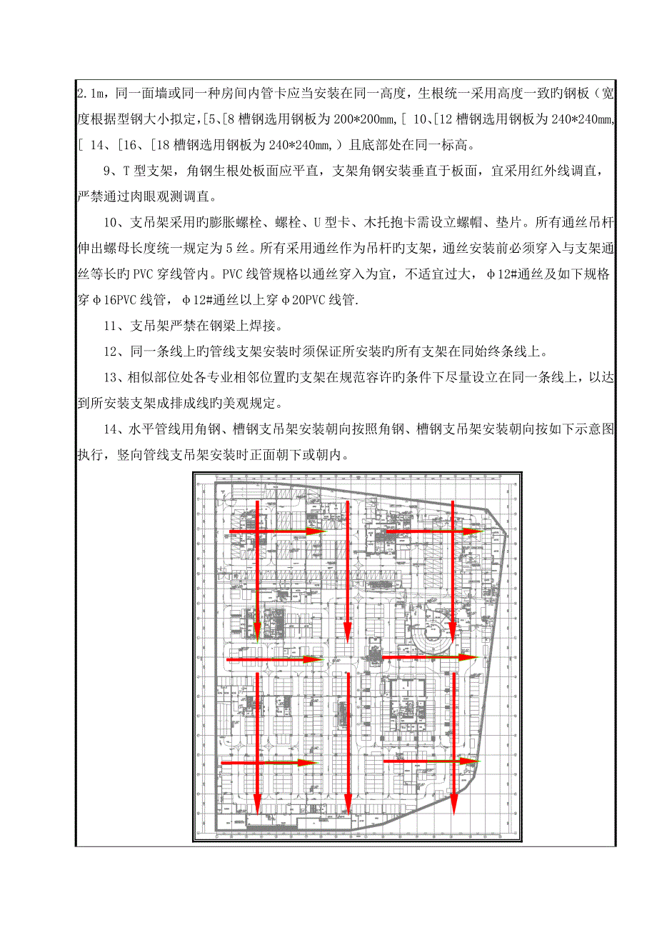 支吊架制作安装重点技术交底.docx_第2页