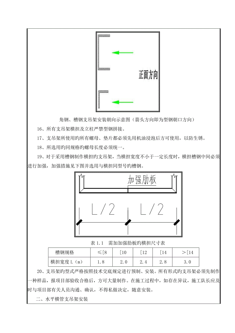 支吊架制作安装重点技术交底.docx_第3页