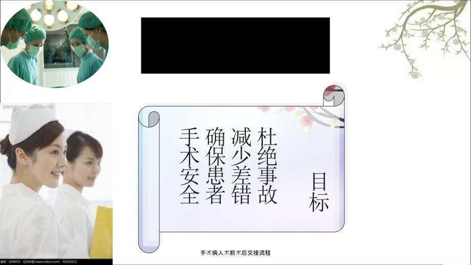 手术病人术前术后交接流程.ppt_第3页