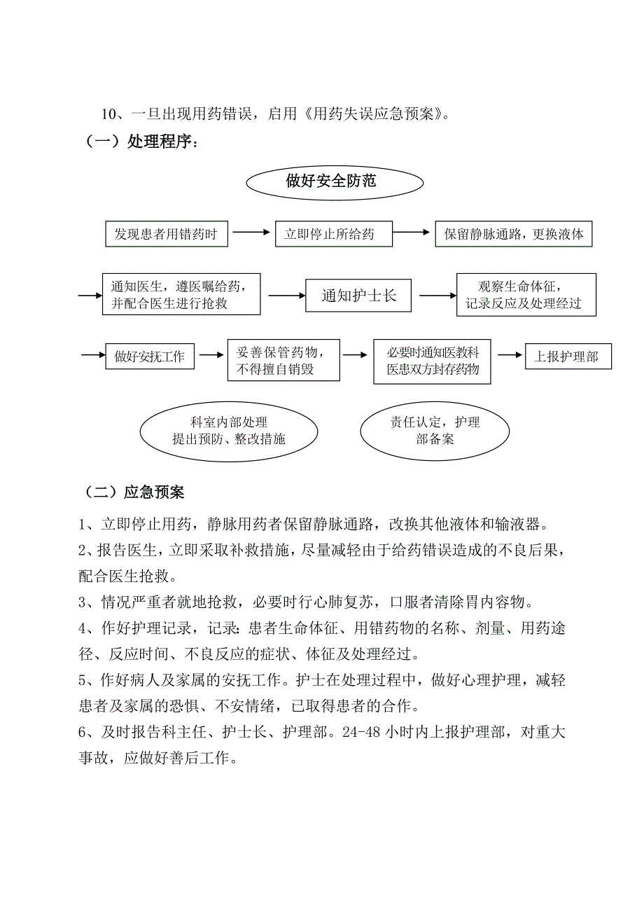 用药错误的应急预案及处理程序.doc_第2页