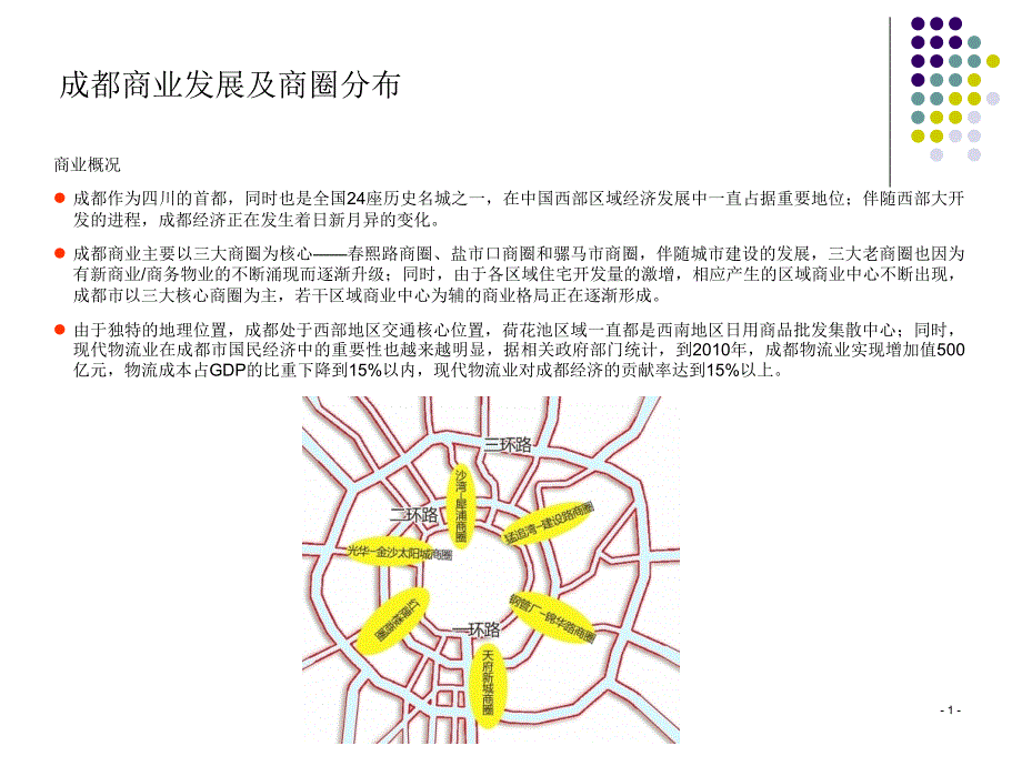 成都商业发展情况与商圈分布.ppt_第1页