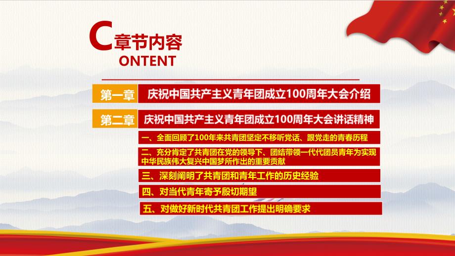 最新建团100周年庆祝中国共青团100周年大会全文PPT.ppt_第3页