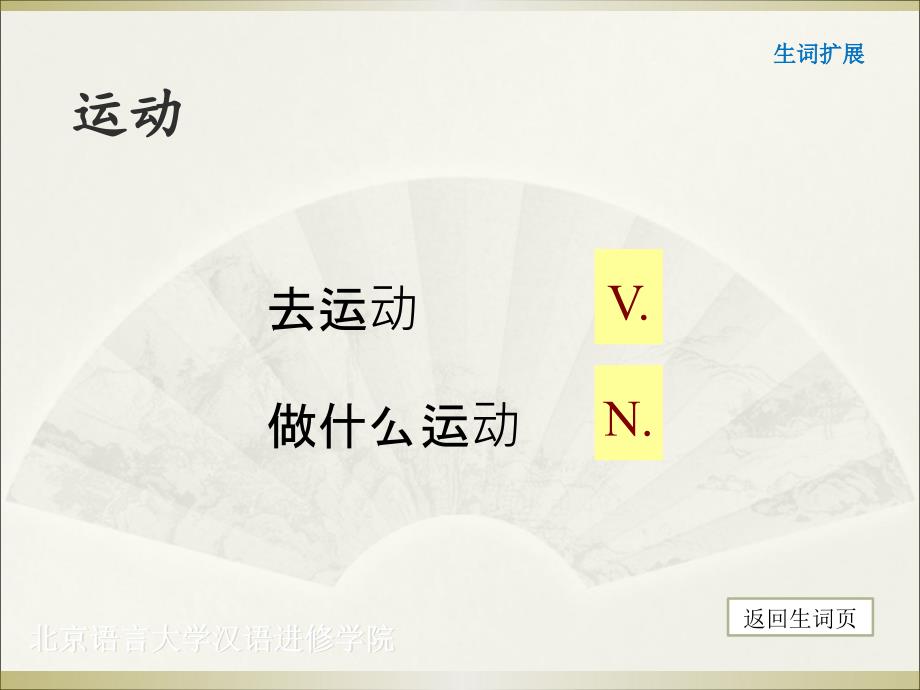 成功之路起步篇2第16课课件.ppt_第3页