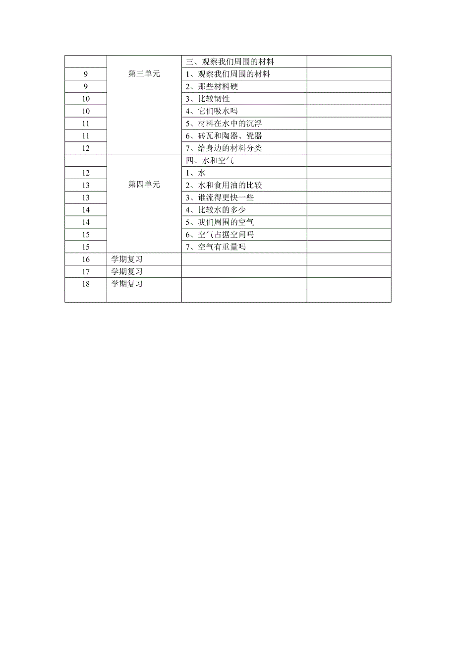 教科版小学科学三年级上册教学计划及进度.doc_第2页