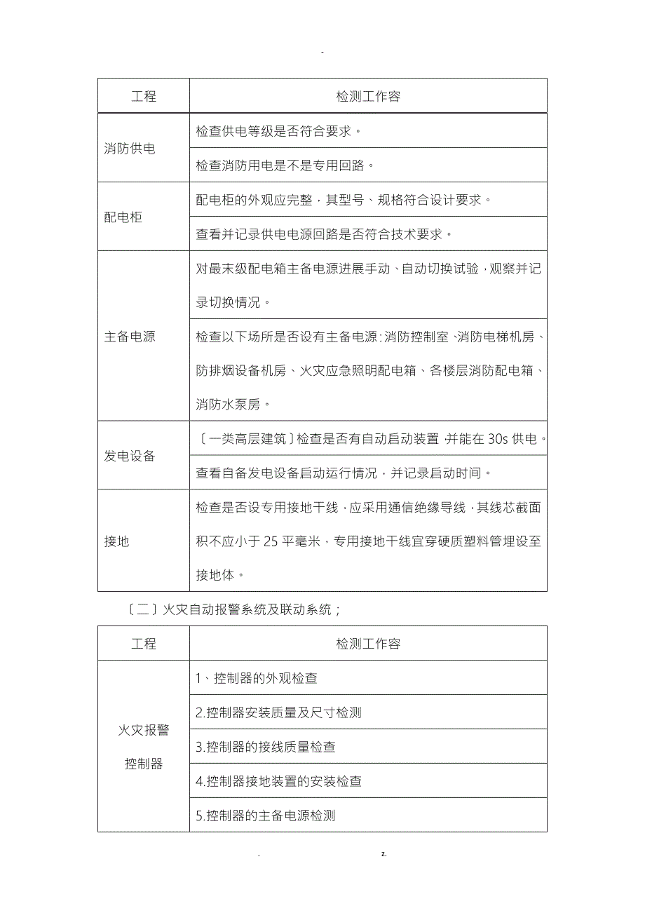 建筑消防设施检测方案.doc_第2页