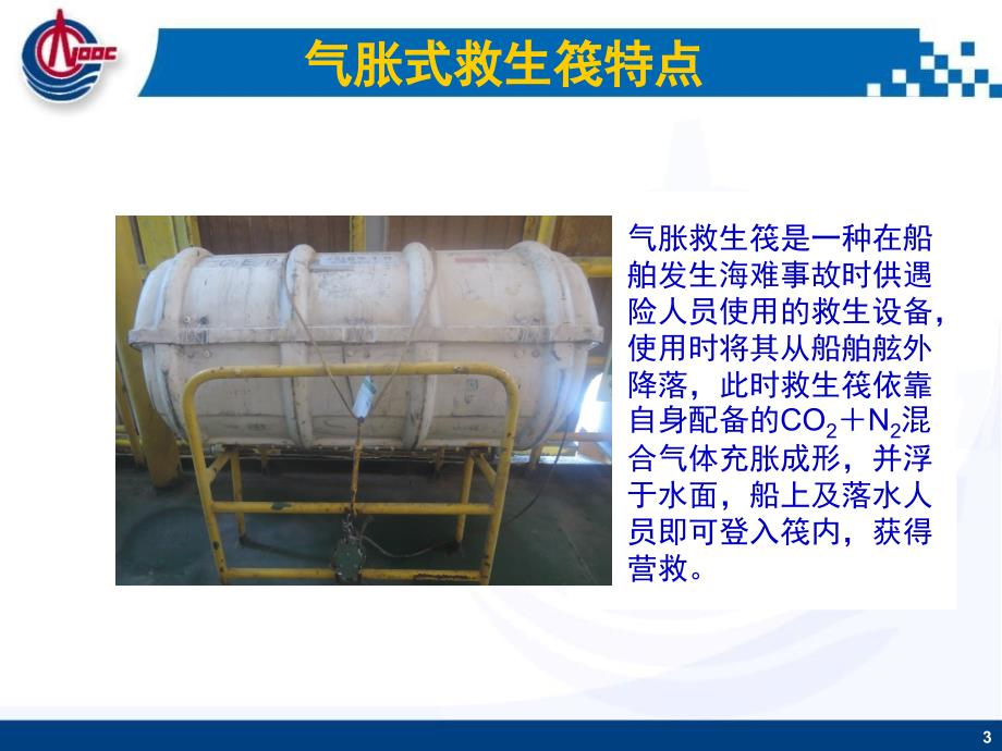 气胀式救生筏PPT课件.ppt_第3页
