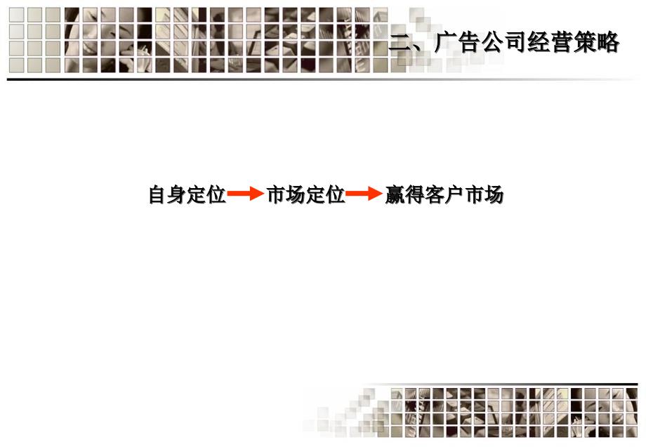 广告公司管理PPT课件.ppt_第3页