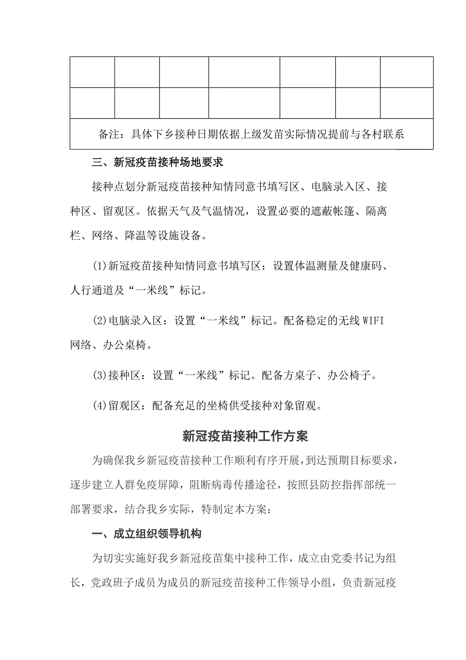 新冠疫苗下乡接种工作方案三篇.docx_第3页