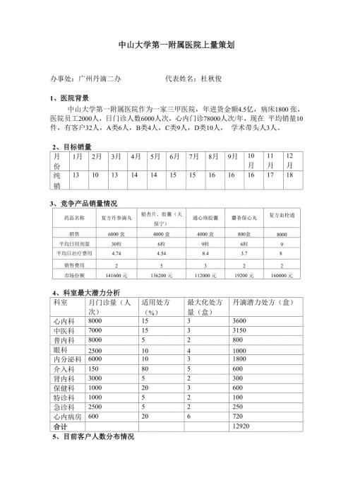 最新中山大学第一附属医院上量策划方案.docx