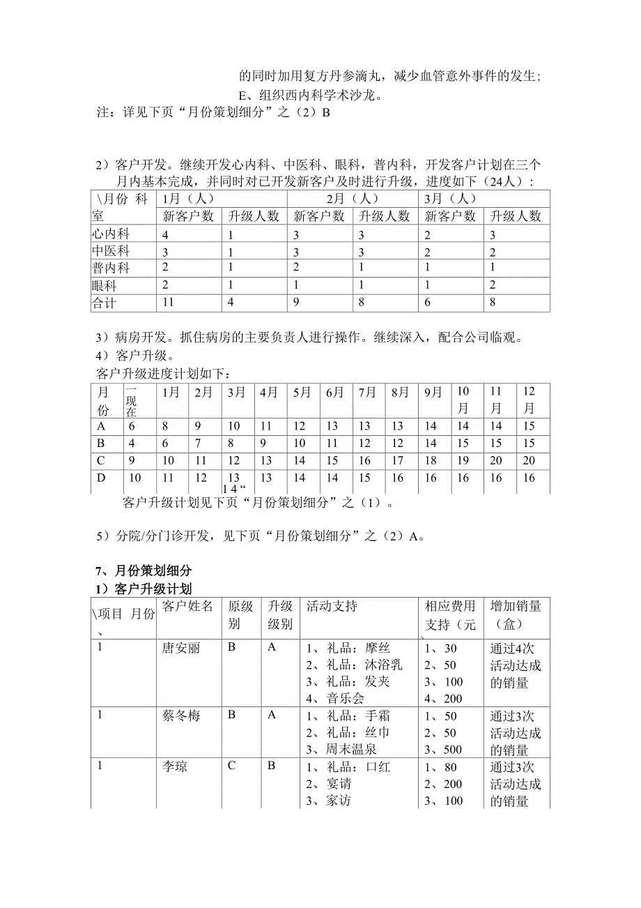 最新中山大学第一附属医院上量策划方案.docx_第3页