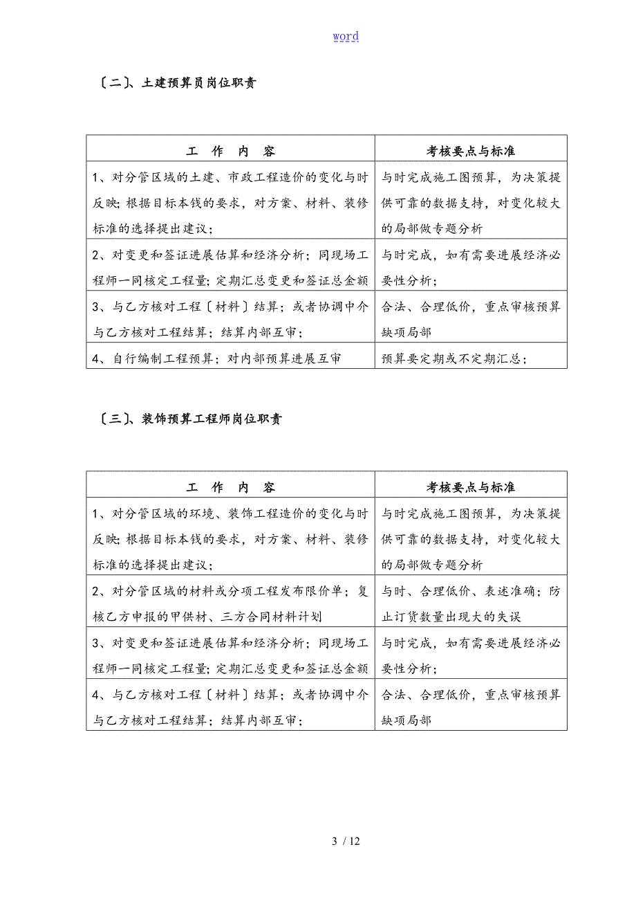 成控部部门及岗位职责.doc_第3页