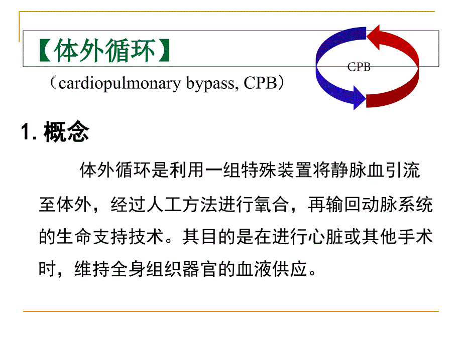 心脏外科病人的护理PPT课件.ppt_第3页